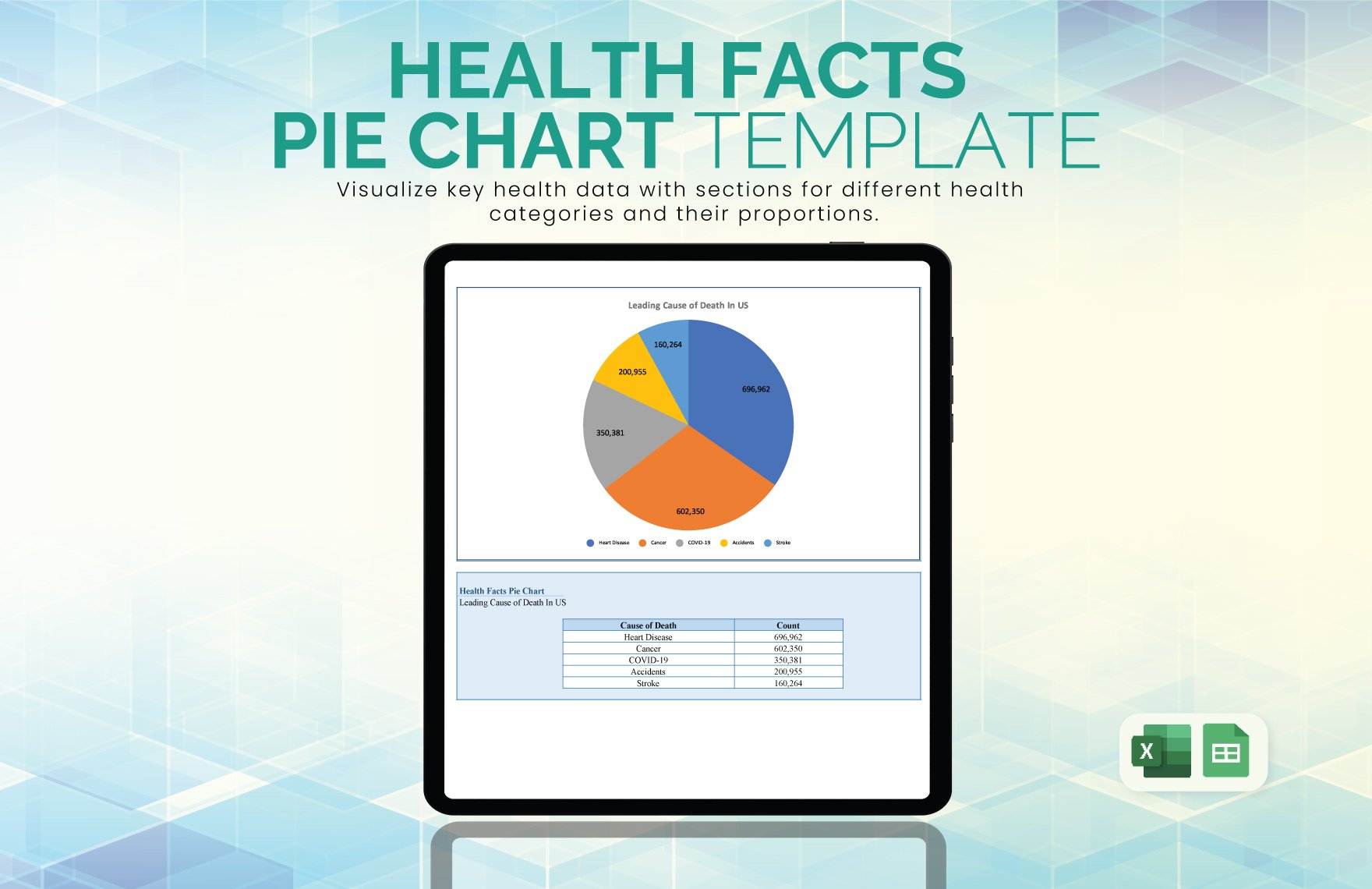 Free Health Facts Pie Chart in Excel, Google Sheets
