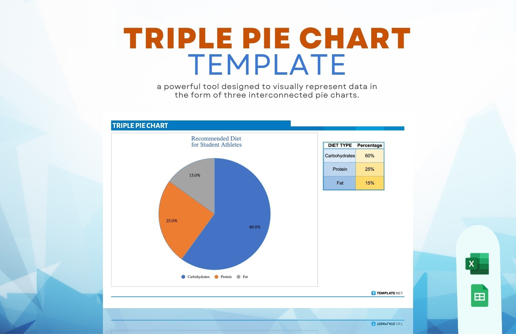 Free TRIPLE PIE CHART in Excel, Google Sheets