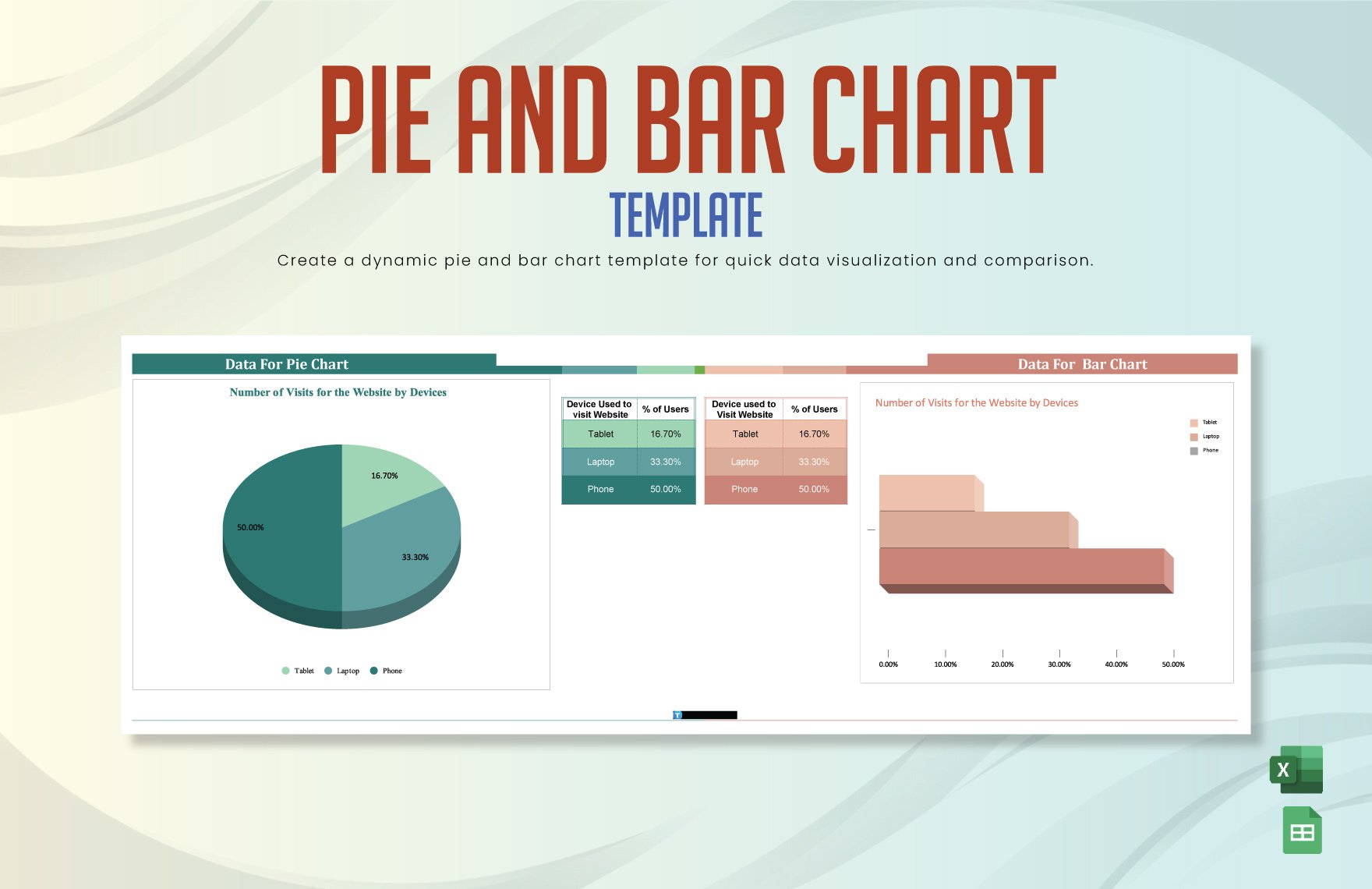Free Pie And Bar Chart in Excel, Google Sheets