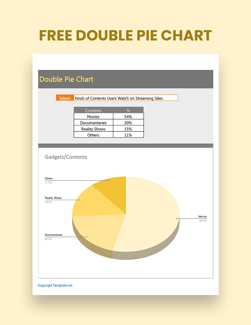 Free Double Pie Chart Google Sheets, Excel