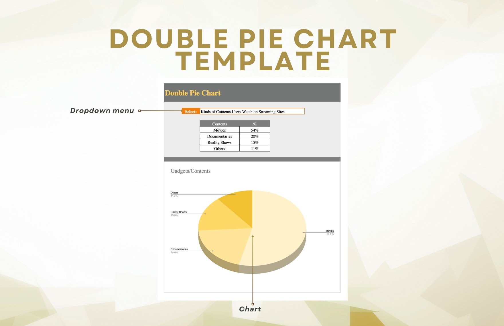 Double Pie Chart Template