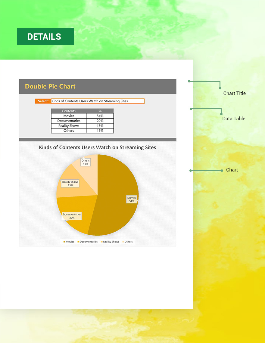 Double Pie Chart Google Sheets, Excel