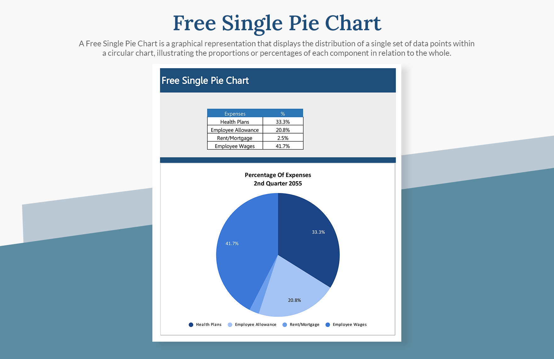 Single Pie Chart In Excel Google Sheets Download Template