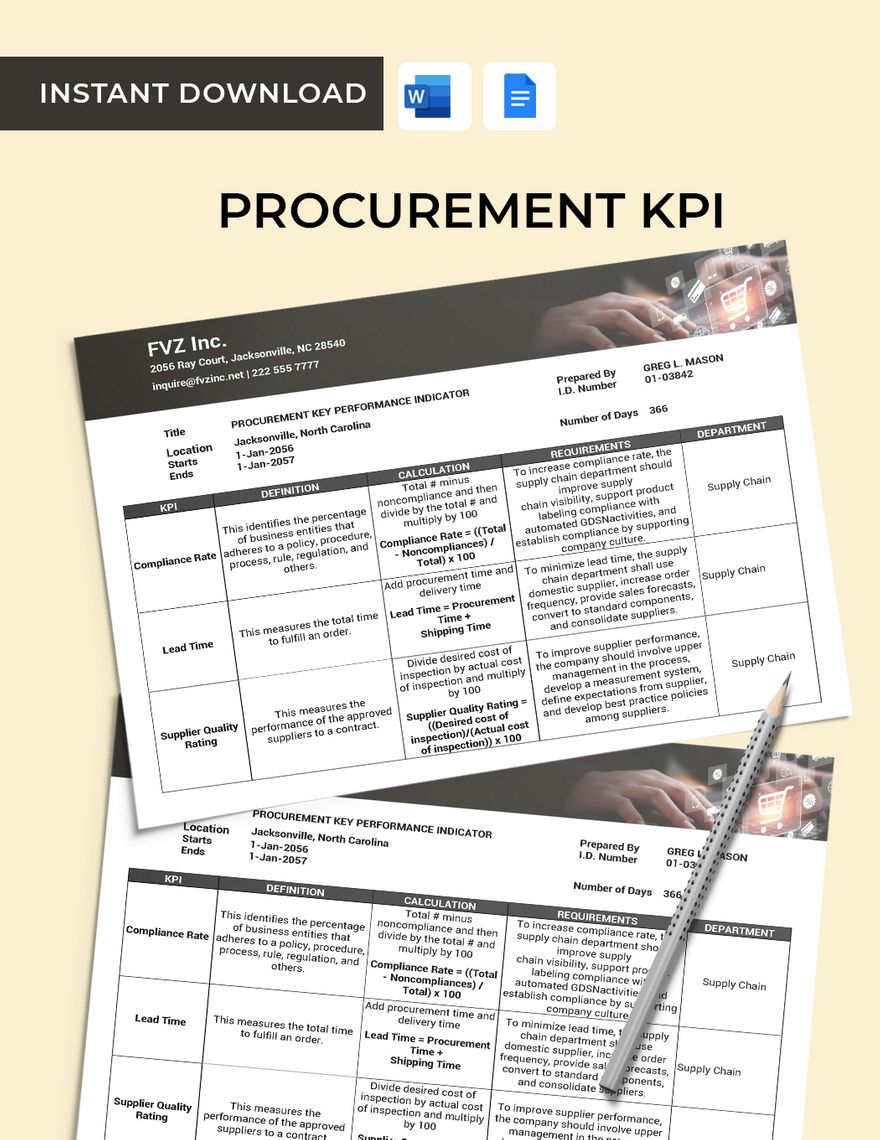 Procurement KPI Template