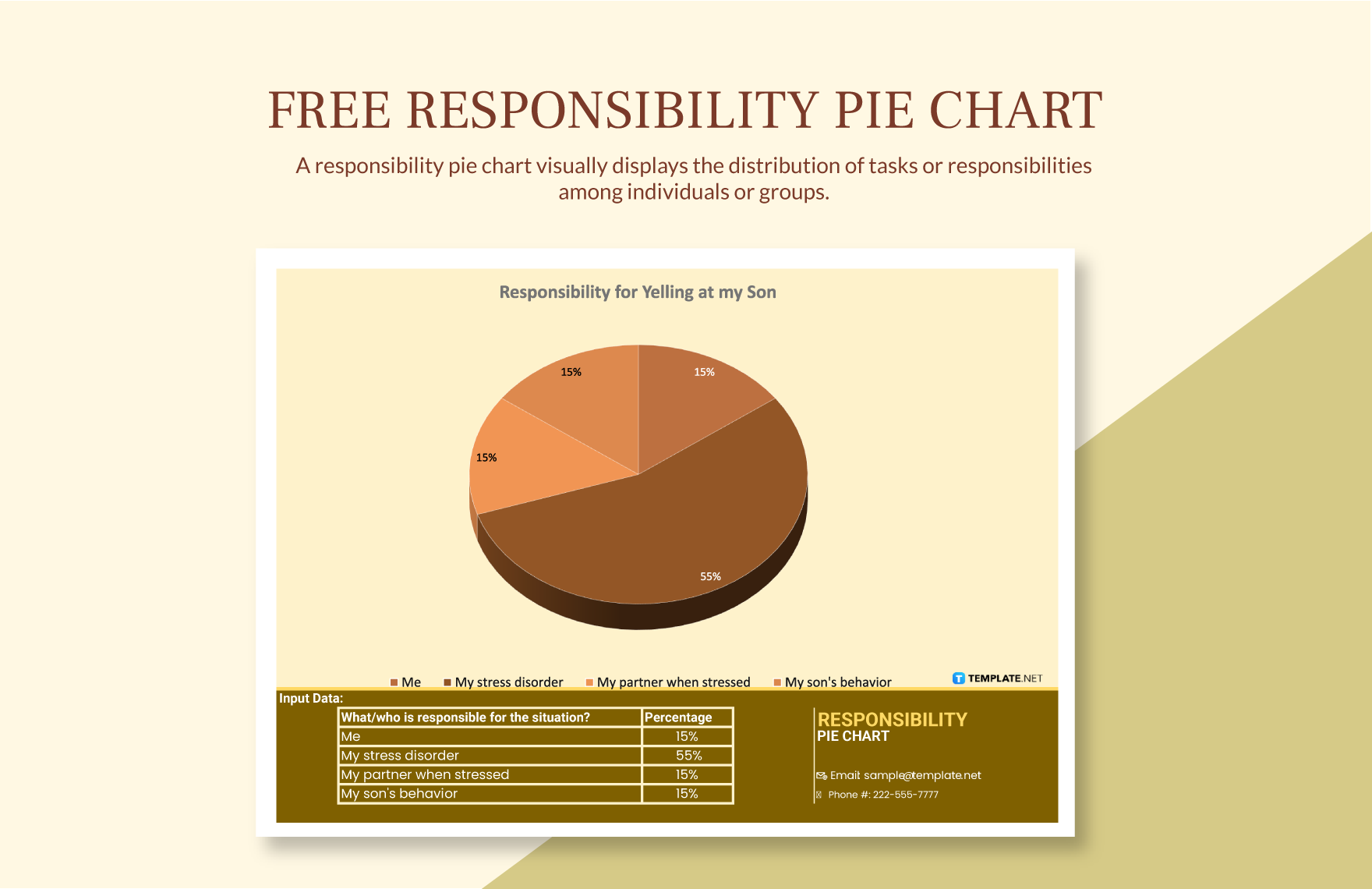 Free Responsibility Pie Chart