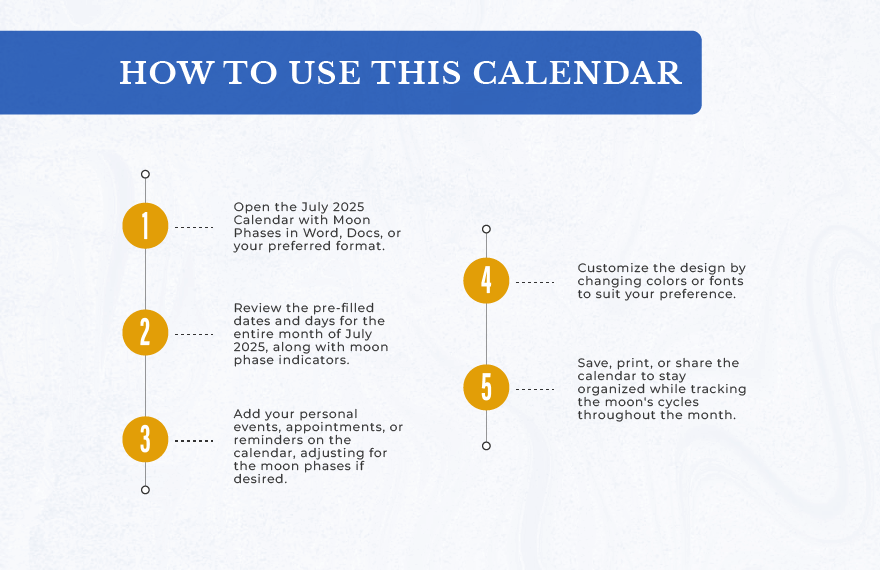 July 2025 Calendar Template With Moon Phases