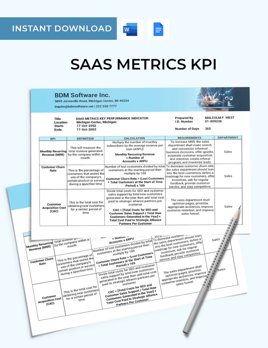 Saas Metrics KPI Template