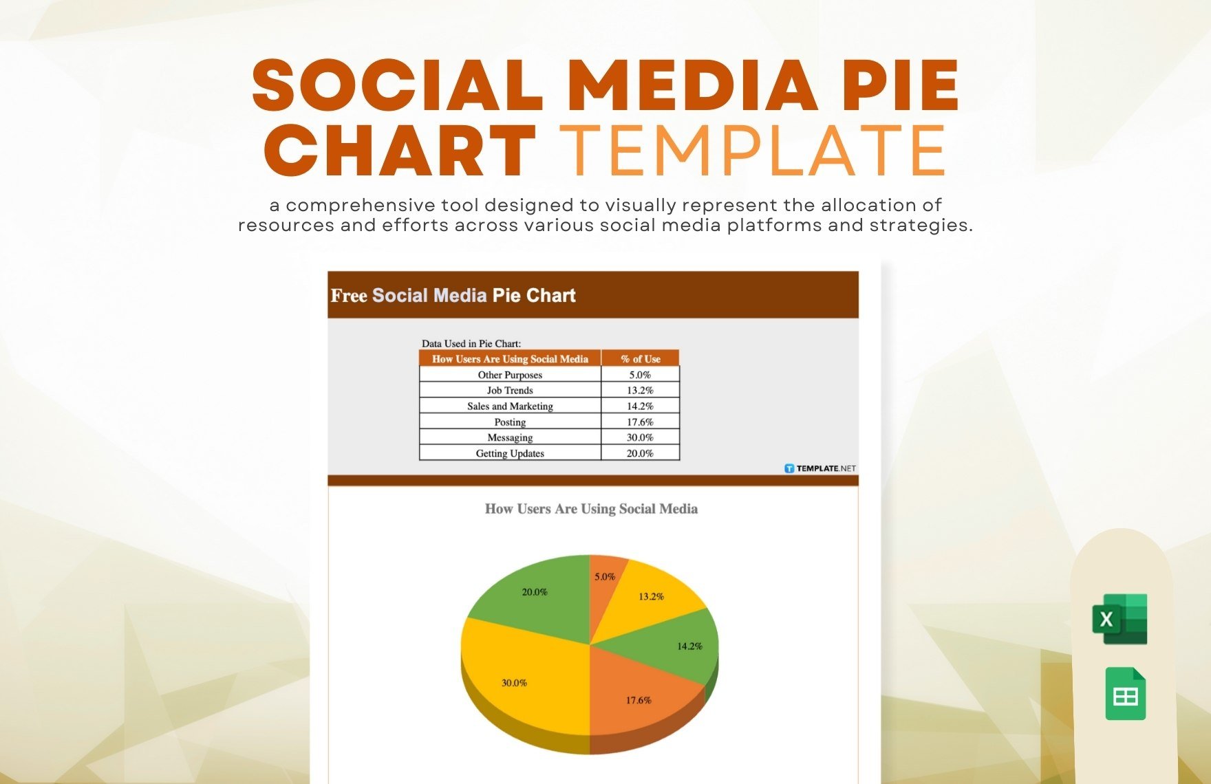 Social Media Pie Chart in Excel, Google Sheets