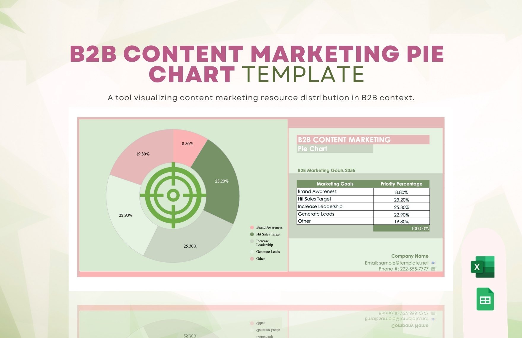 B2B Content Marketing Pie Chart in Excel, Google Sheets