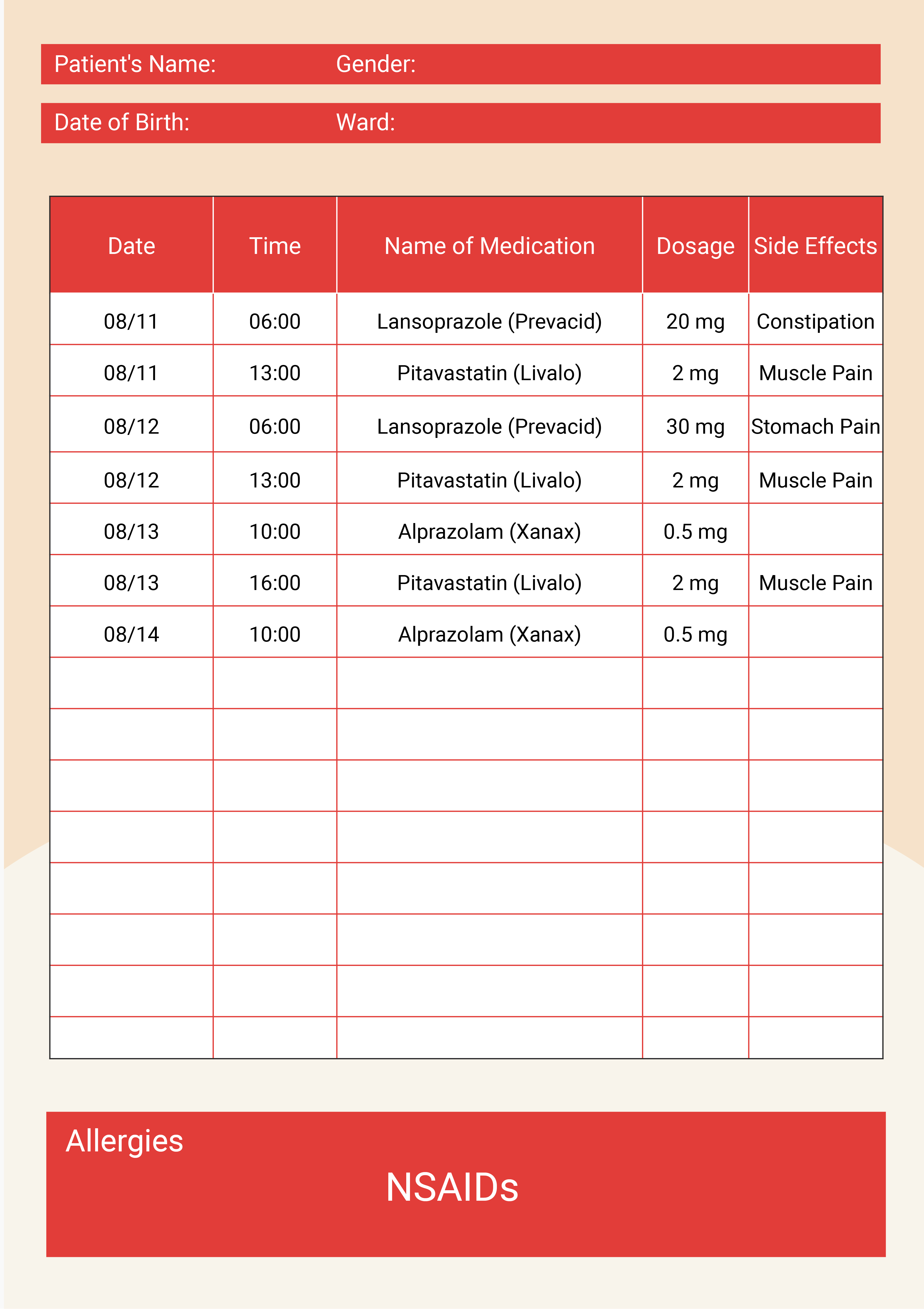 Free Patient Chart Template Download In Word Excel Pdf Apple Pages