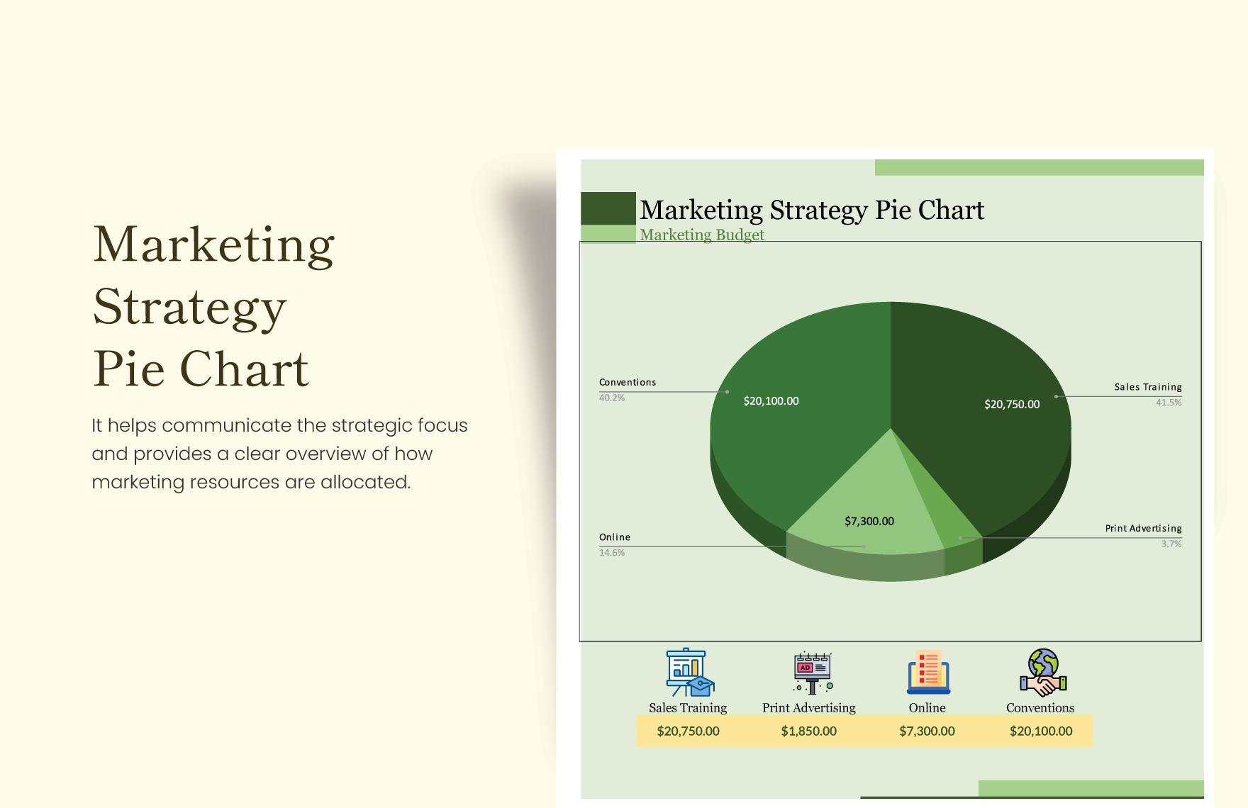 Marketing Strategy Pie Chart in Excel, Google Sheets