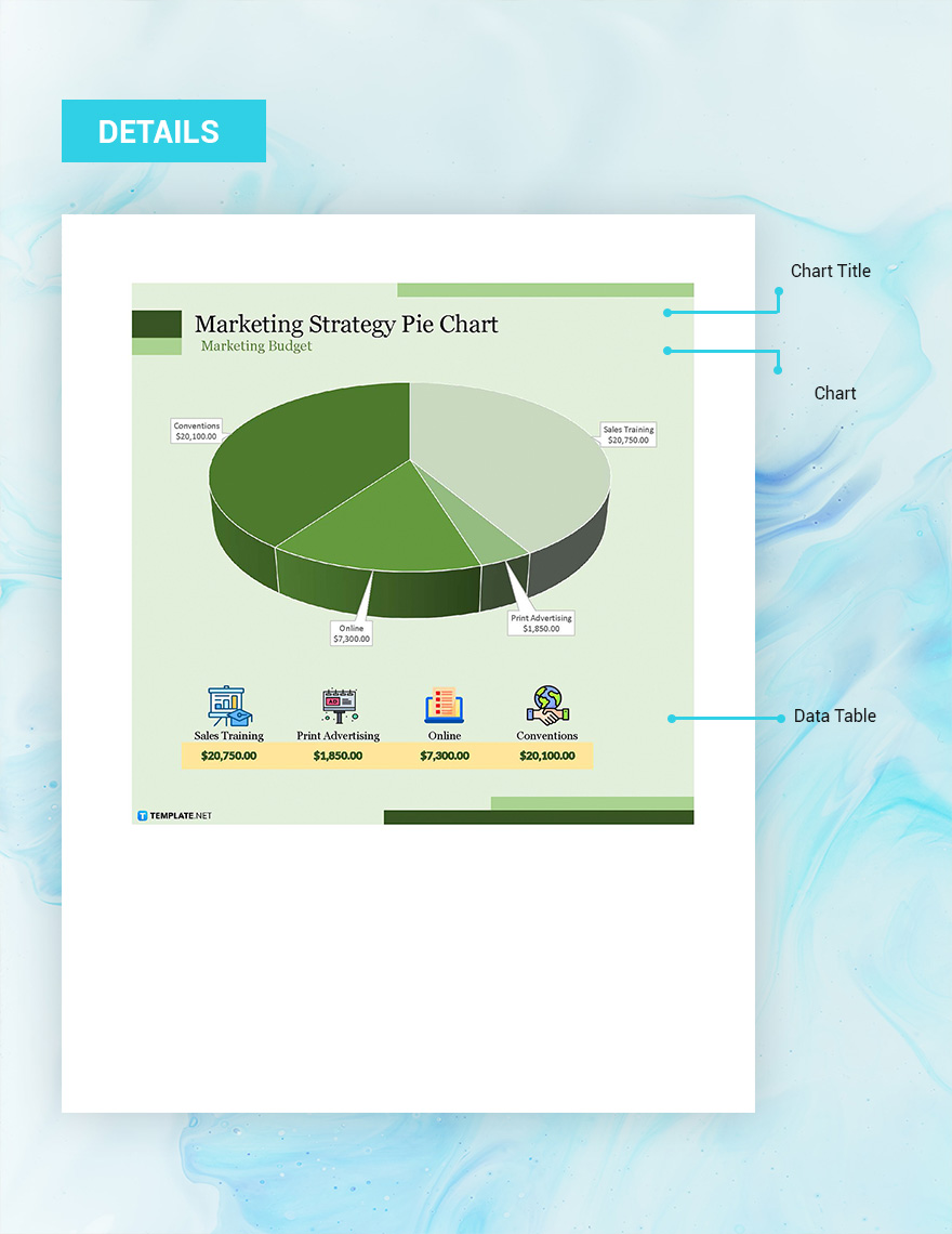 Marketing Strategy Pie Chart Google Sheets, Excel
