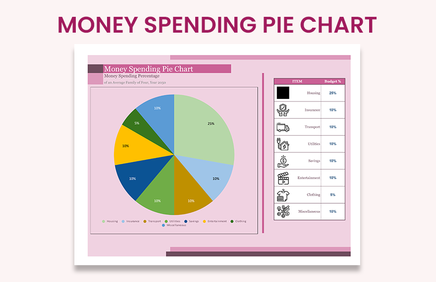 Money Spending Pie Chart Google Sheets Excel Template