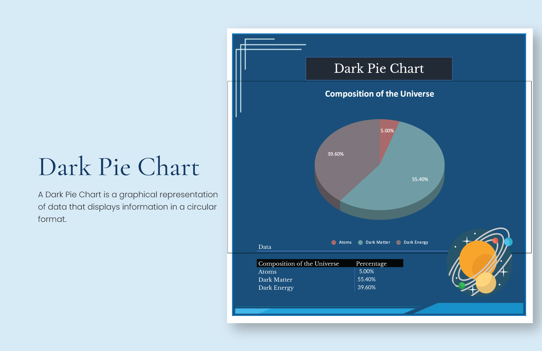 Pie Charts Google Sheet Templates - Free, Download | Template.net