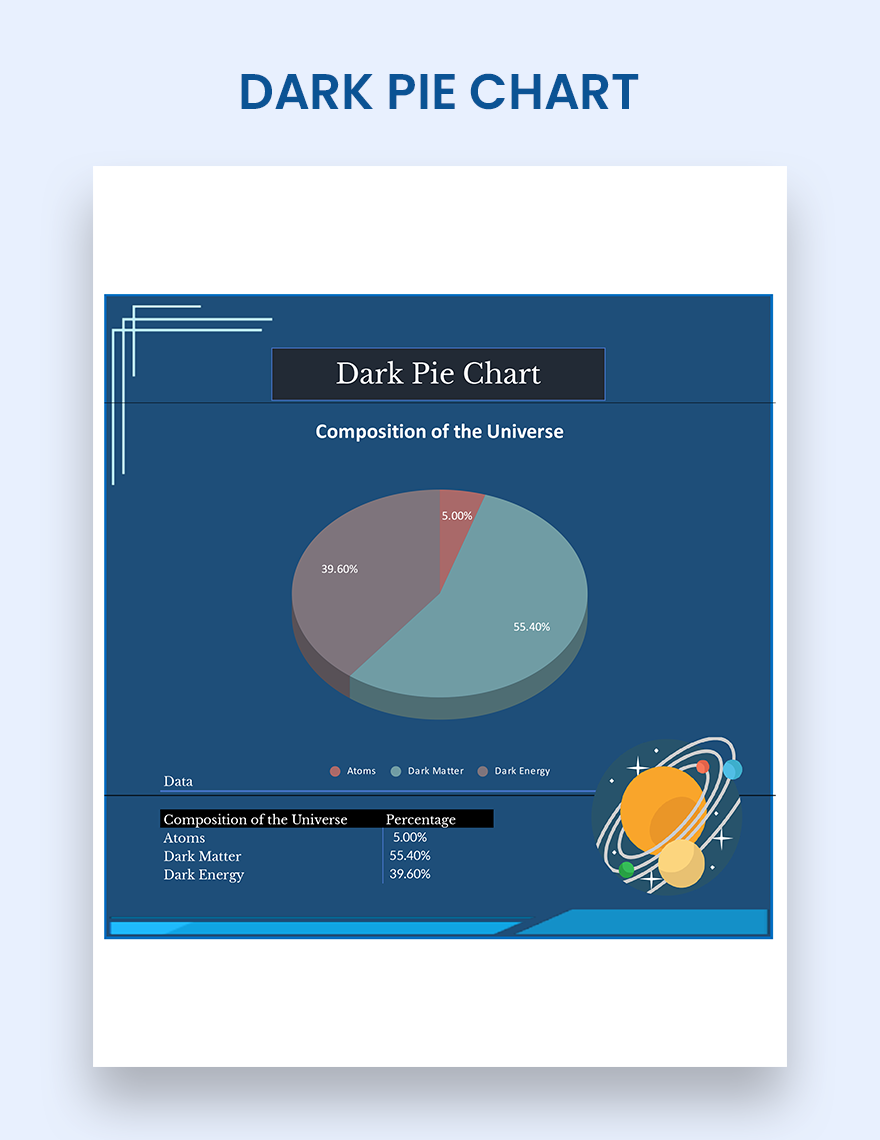 Pie Charts Google Sheet Templates - Free, Download | Template.net