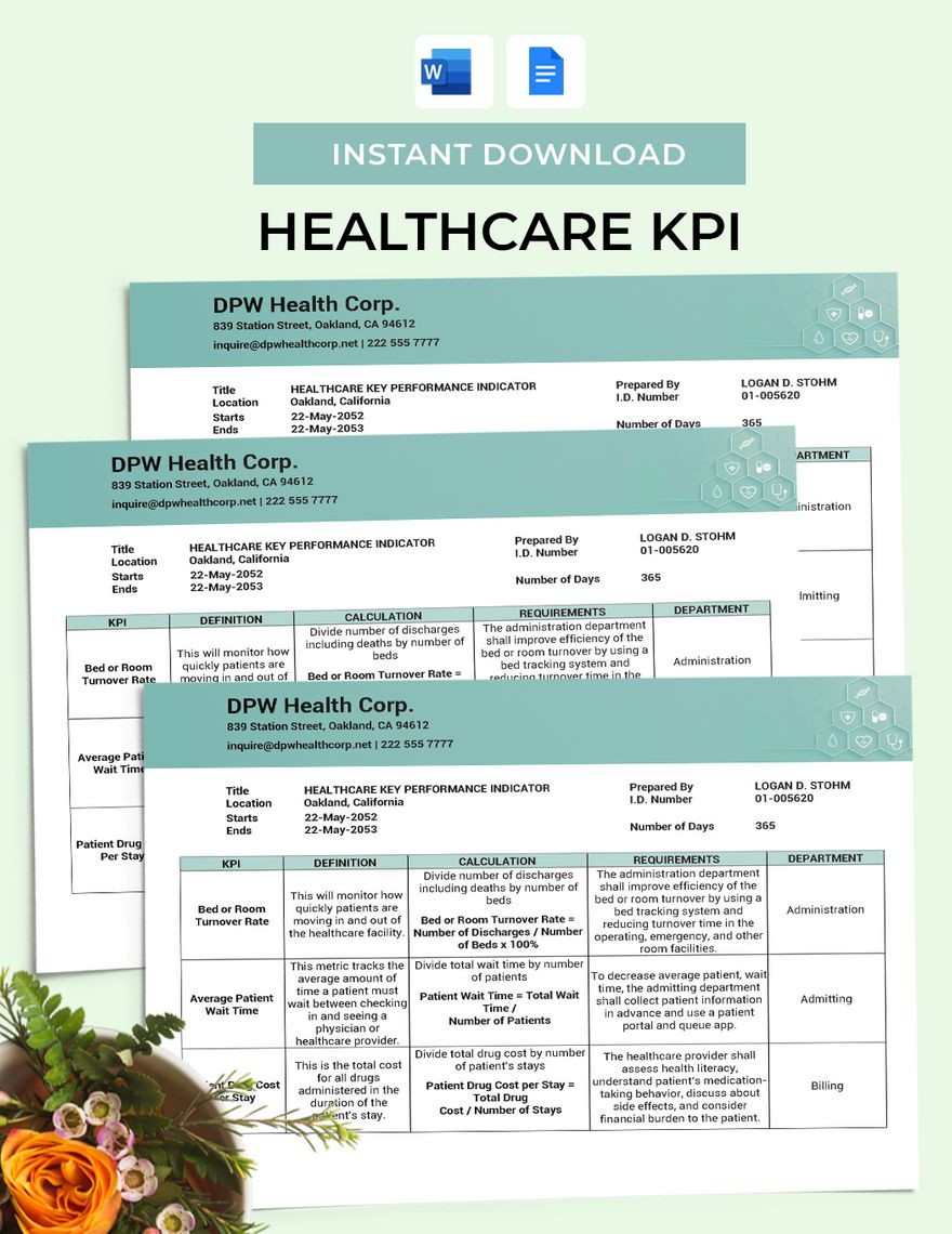 Healthcare KPI Template