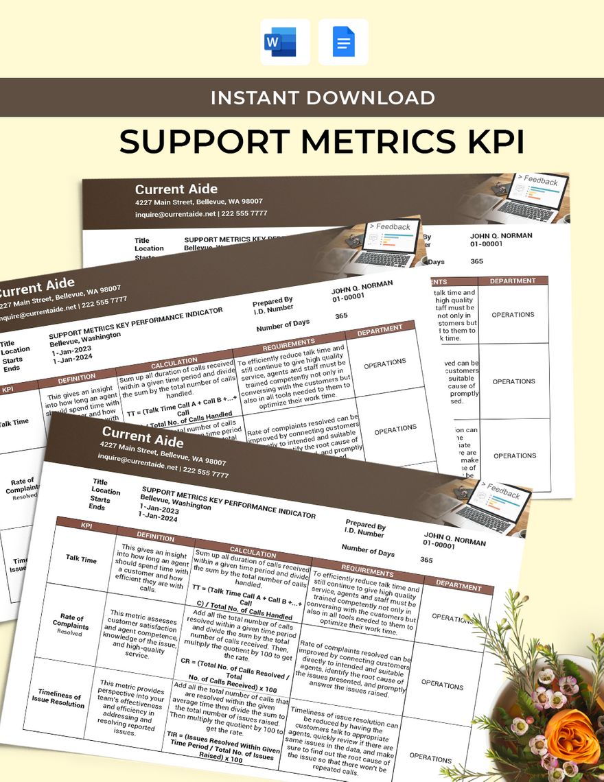 Support Metrics KPI Template