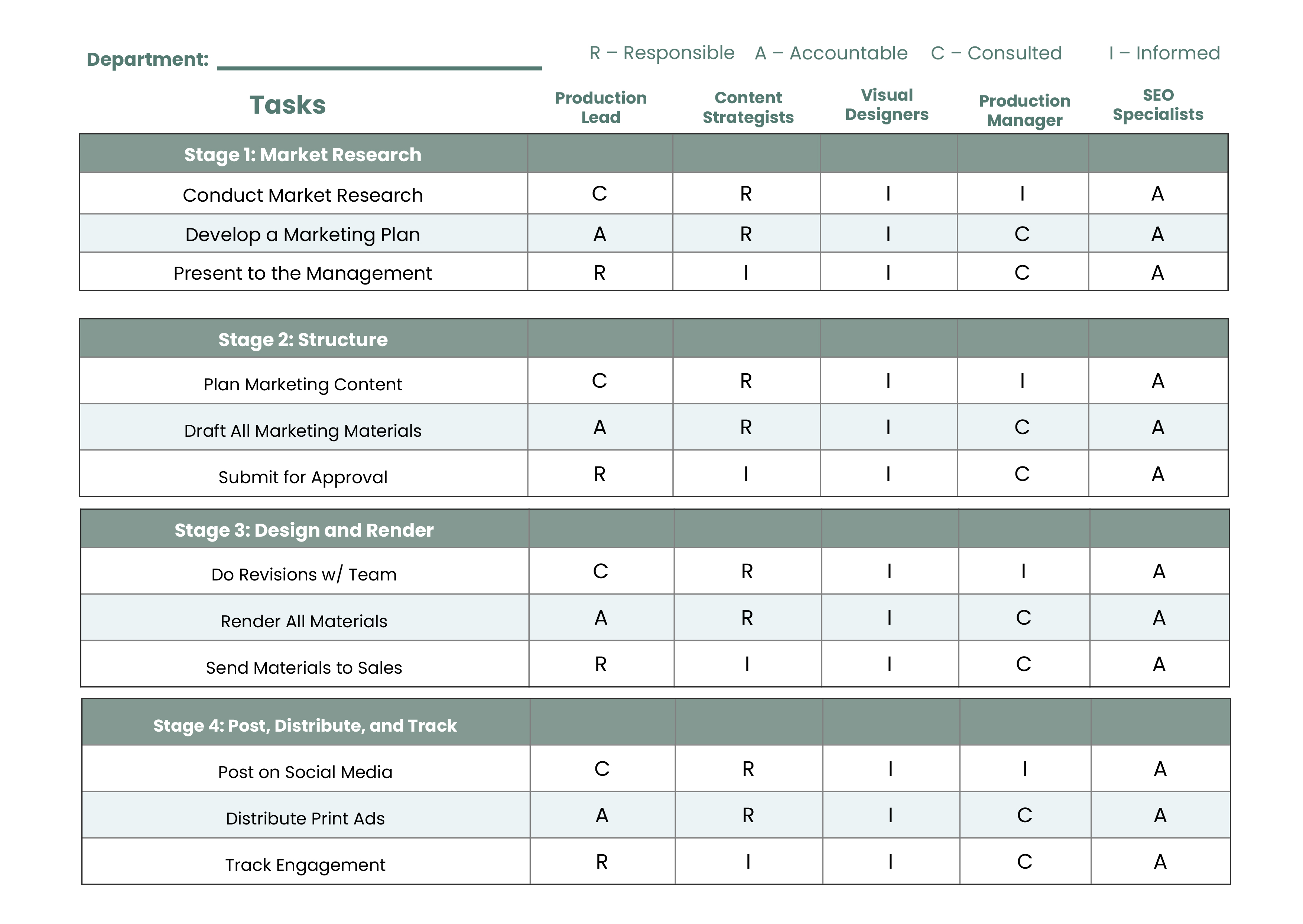 Responsibility Chart Template - Download in Word, Excel, PDF, Apple