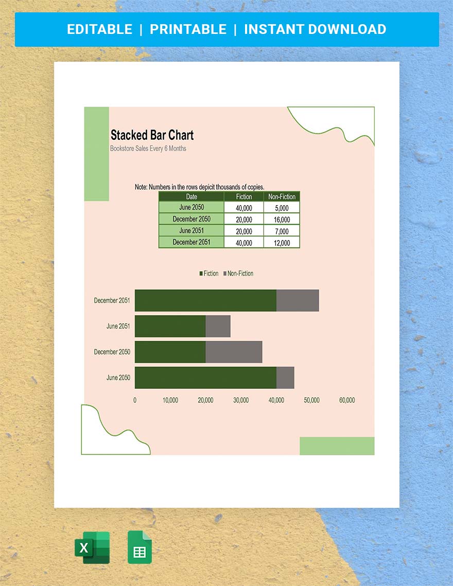 Stacked Bar Chart in Excel, Google Sheets - Download | Template.net