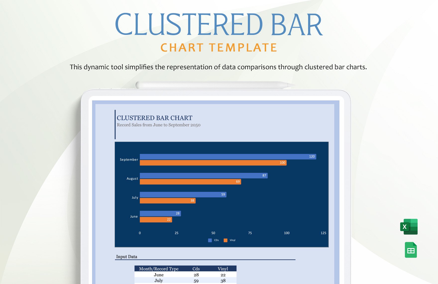 Clustered Bar Chart in Excel, Google Sheets