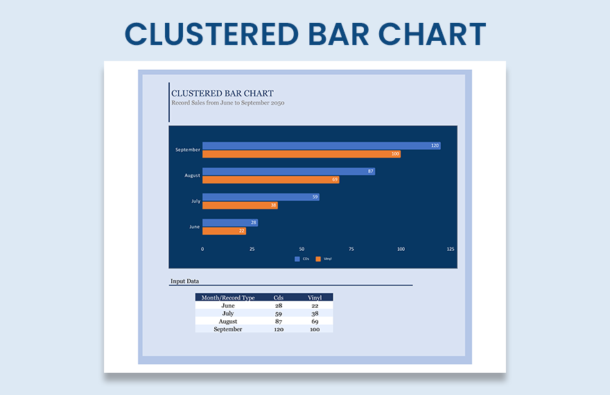 free-simple-bar-chart-google-sheets-excel-template