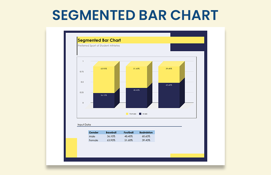 Free Segmented Bar Chart