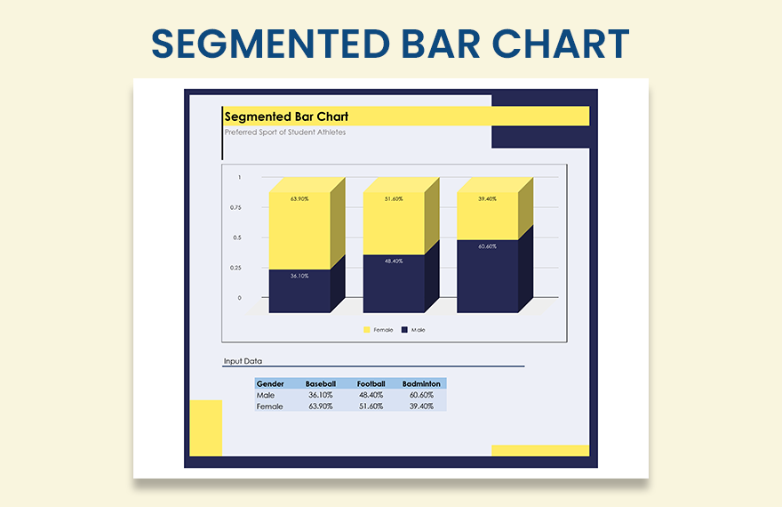 Segmented Bar Chart Maker Chart Examples vrogue.co