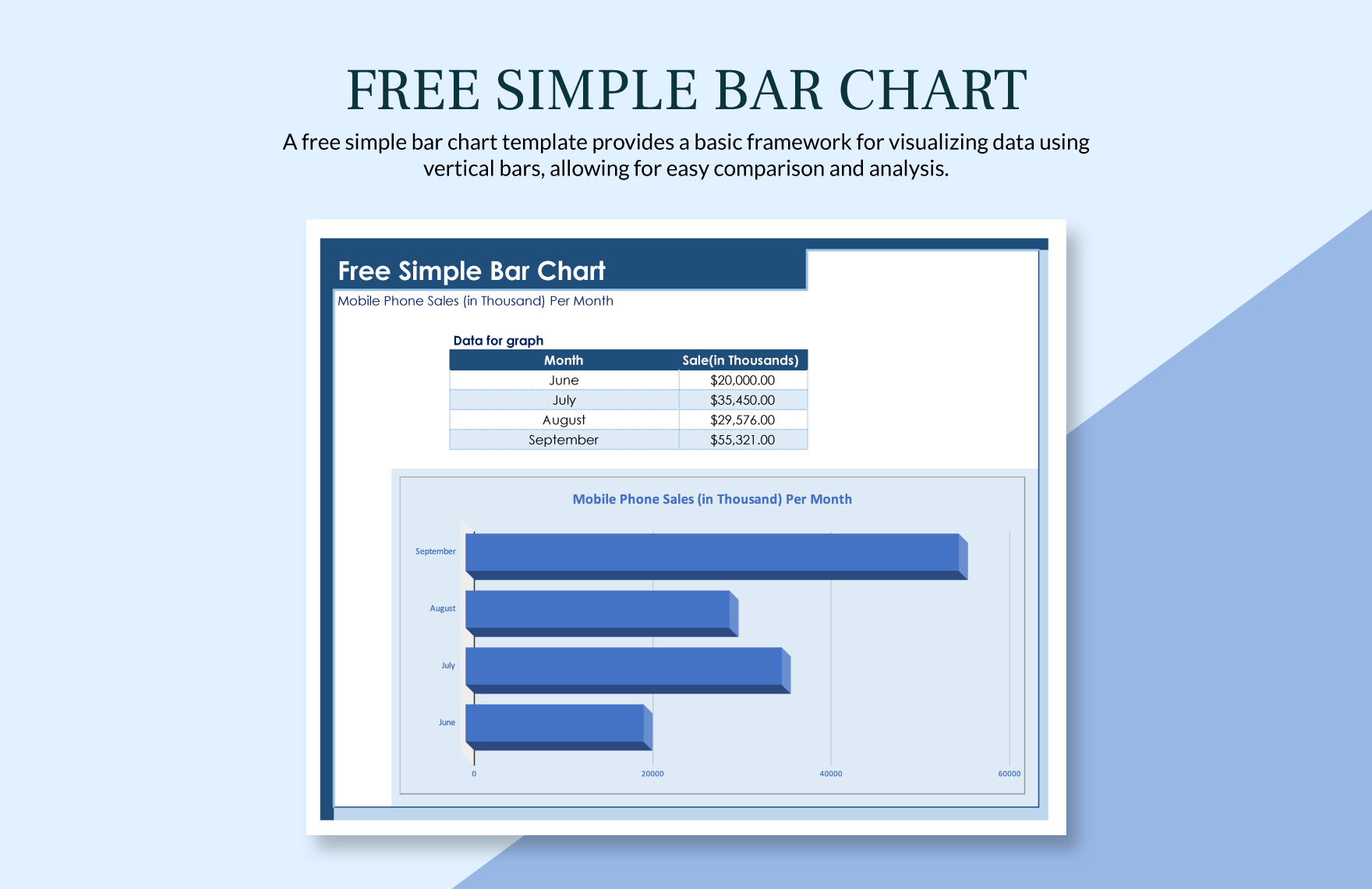 Simple   Bar Chart in Excel, Google Sheets - Download | Template.net