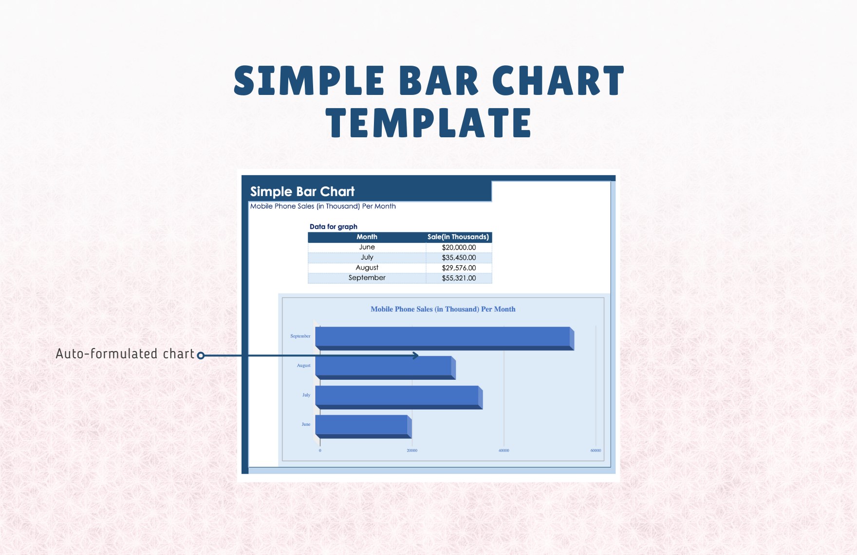 Simple Bar Chart Template