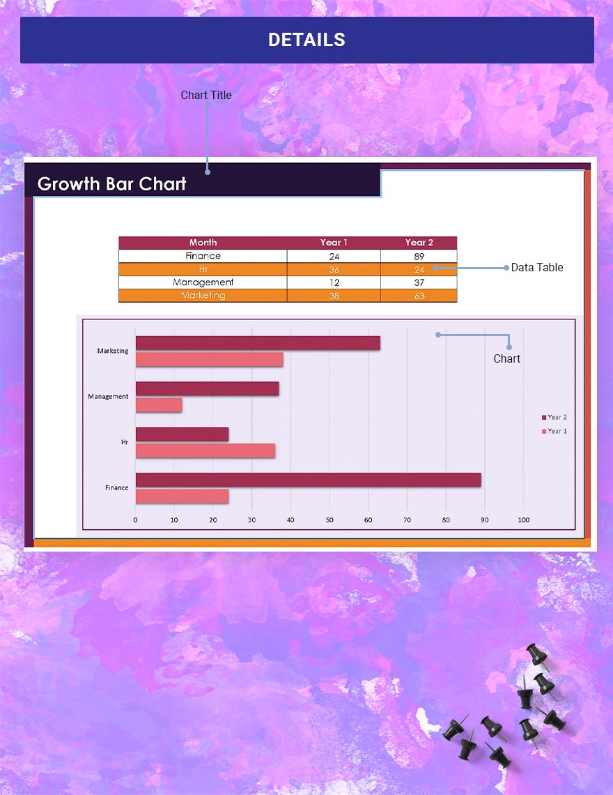 Plant Growth Bar Chart at Holly Bunny blog
