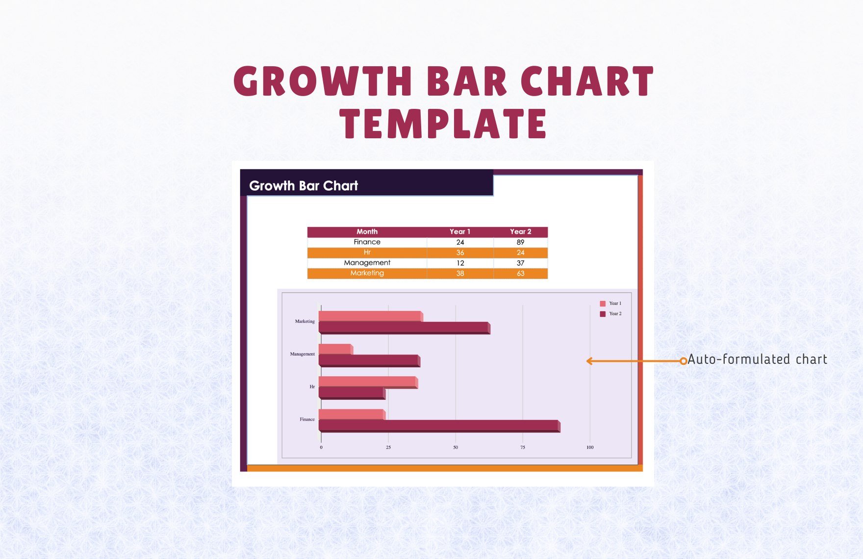 Growth Bar Chart Template
