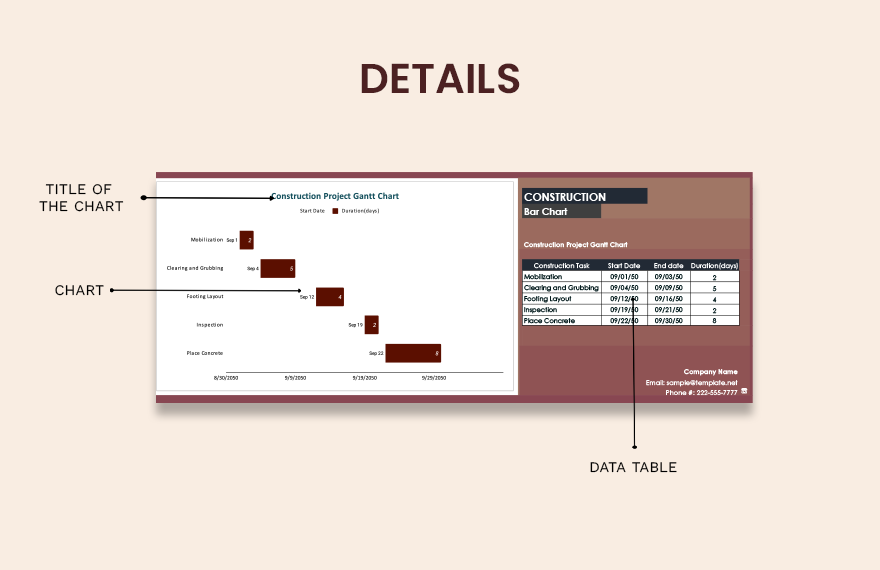 Construction Bar Chart - Google Sheets, Excel | Template.net