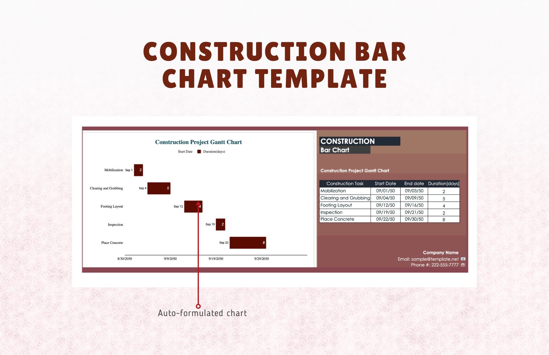 Construction Bar Chart