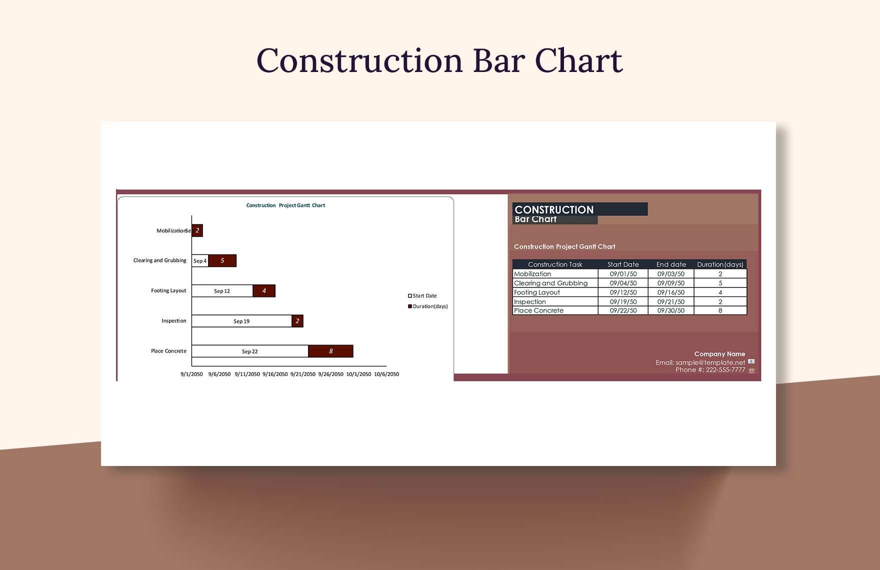 Construction Bar Chart in Excel, Google Sheets - Download | Template.net