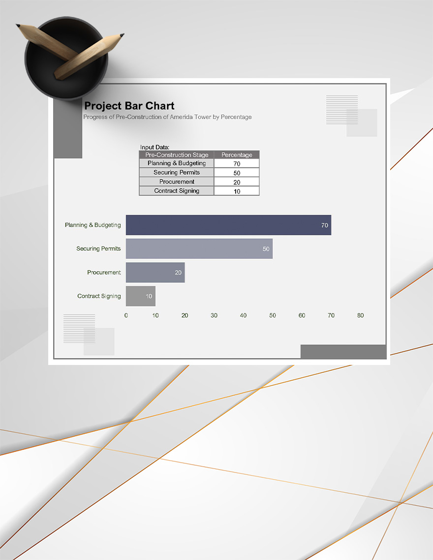 Project Bar Chart - Google Sheets, Excel | Template.net