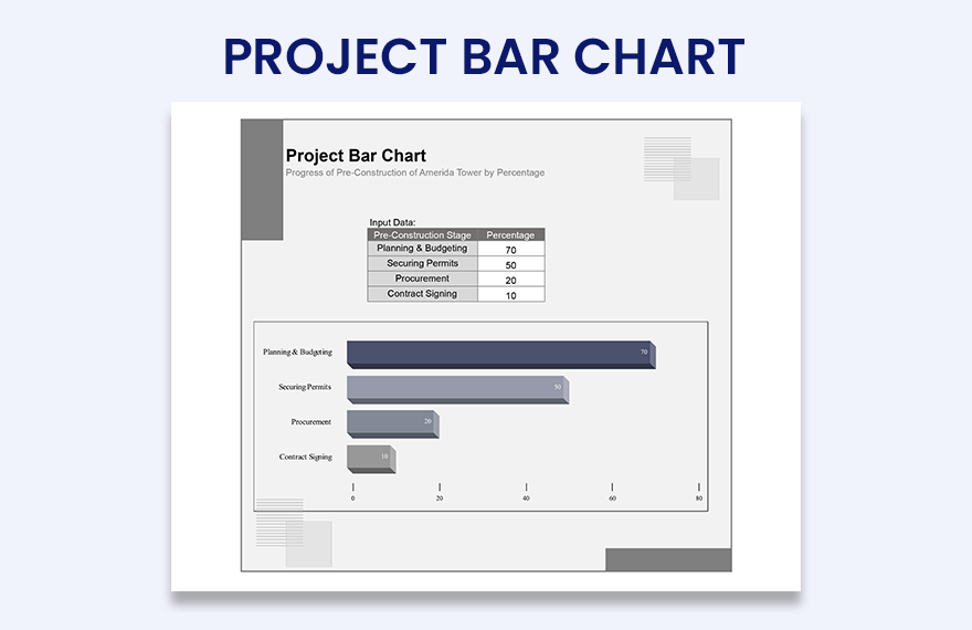 project-bar-chart-google-sheets-excel-template