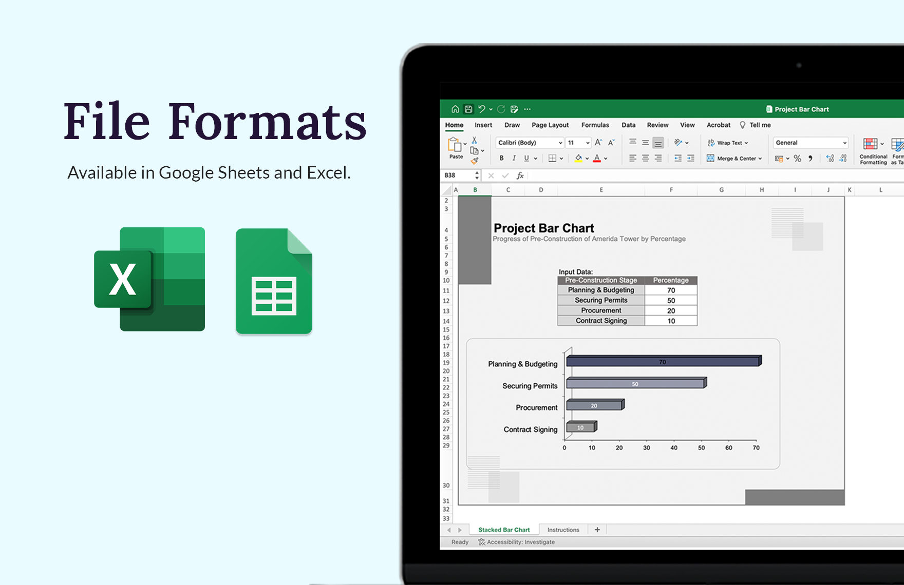 Project Bar Chart