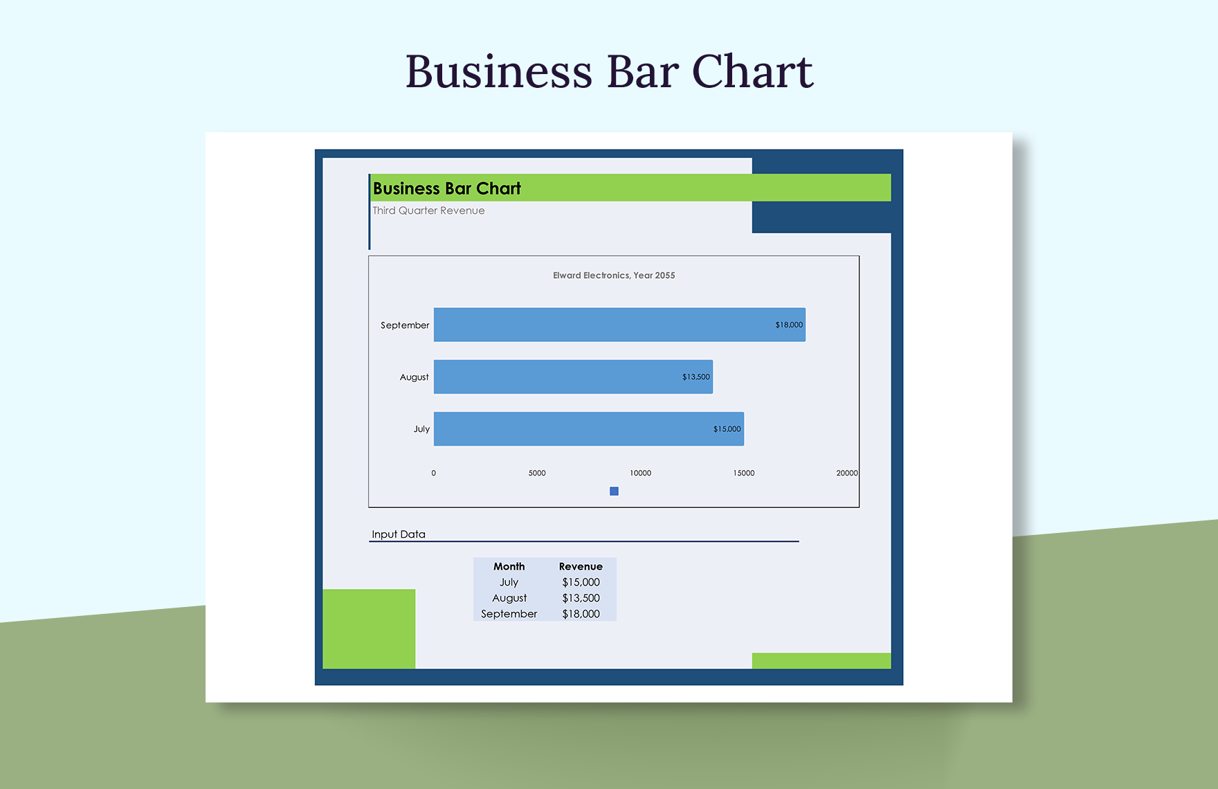 Business Bar Chart