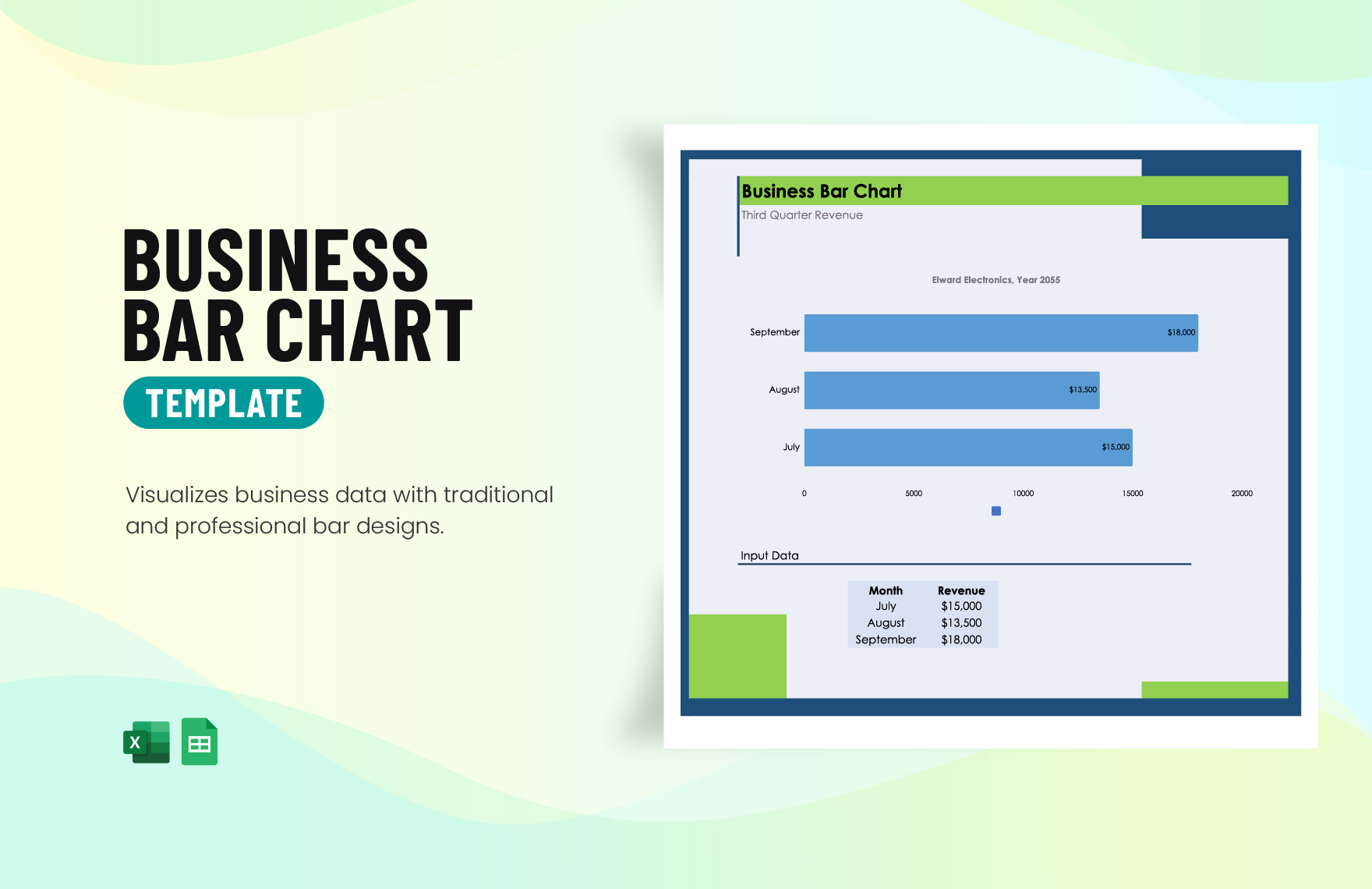 Business Bar Chart in Excel, Google Sheets