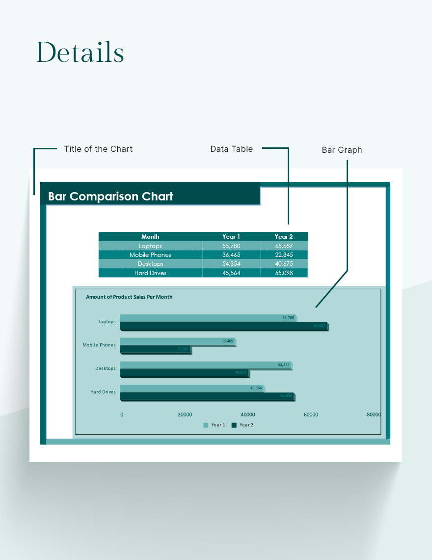 bar-comparison-chart-google-sheets-excel-template