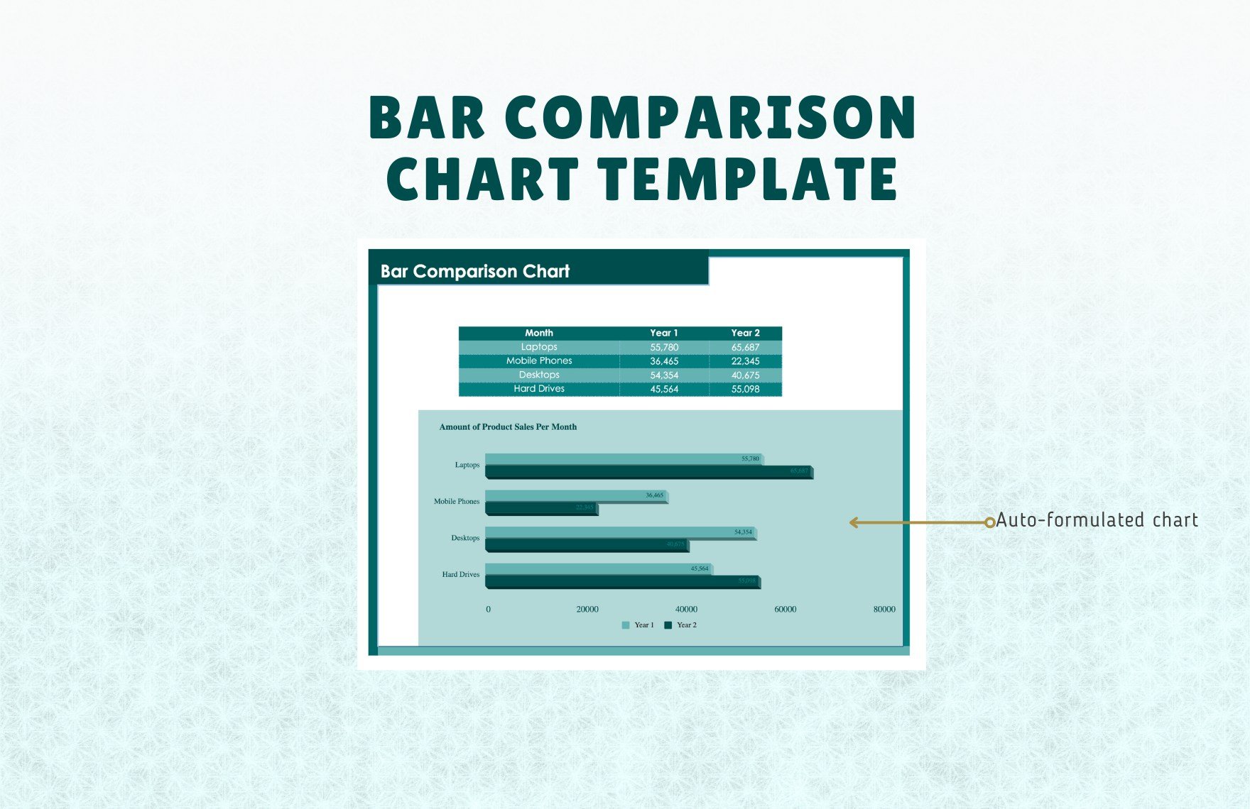 Bar Comparison Chart Template