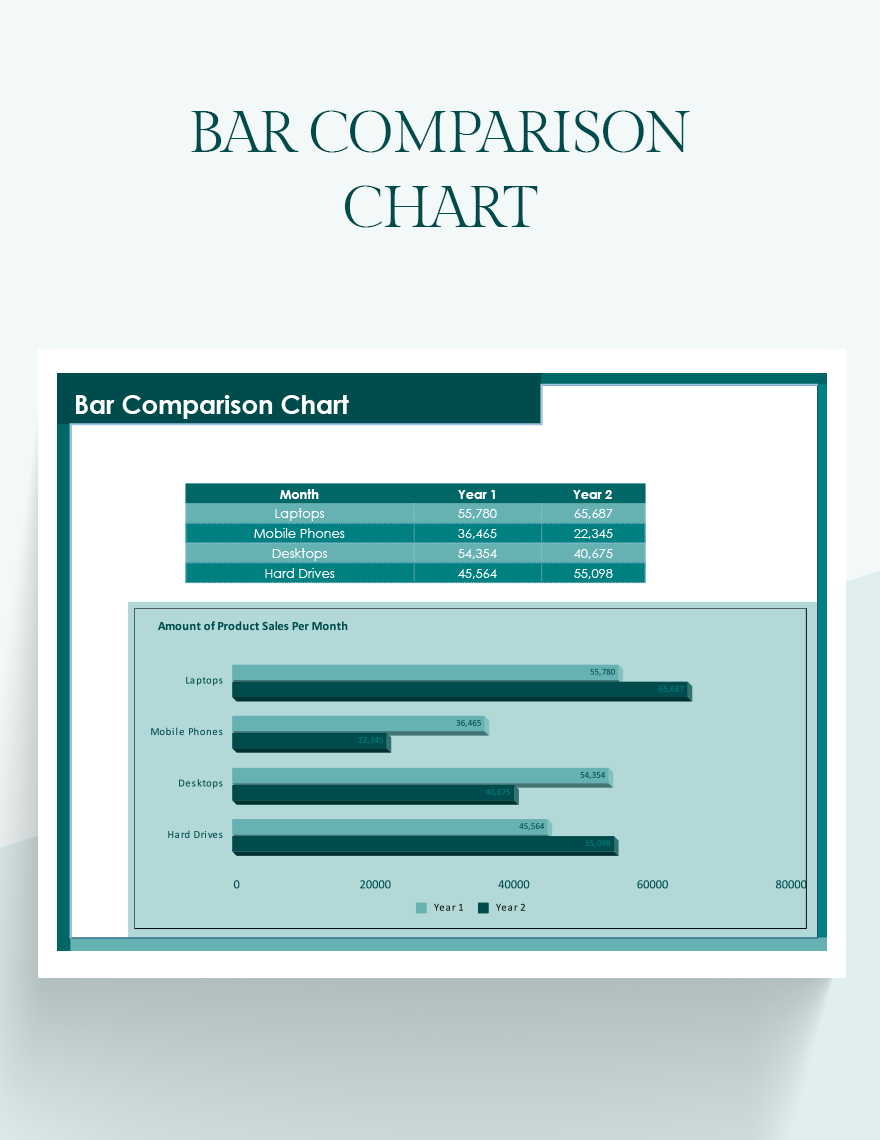 Bar Comparison Chart Google Sheets Excel Template Bar Comparison Chart Google Sheets Excel Template