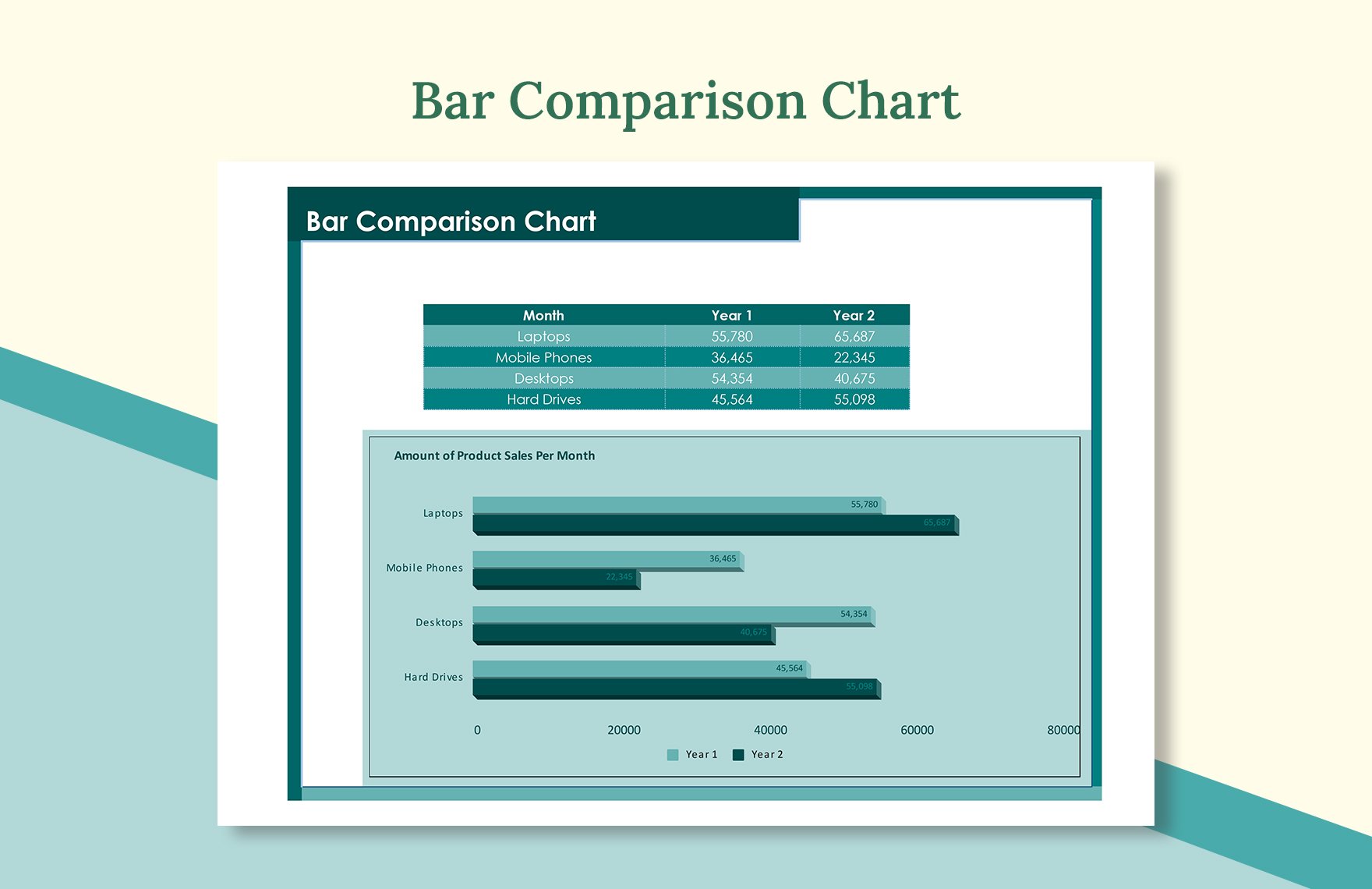 Free Bar Comparison Chart