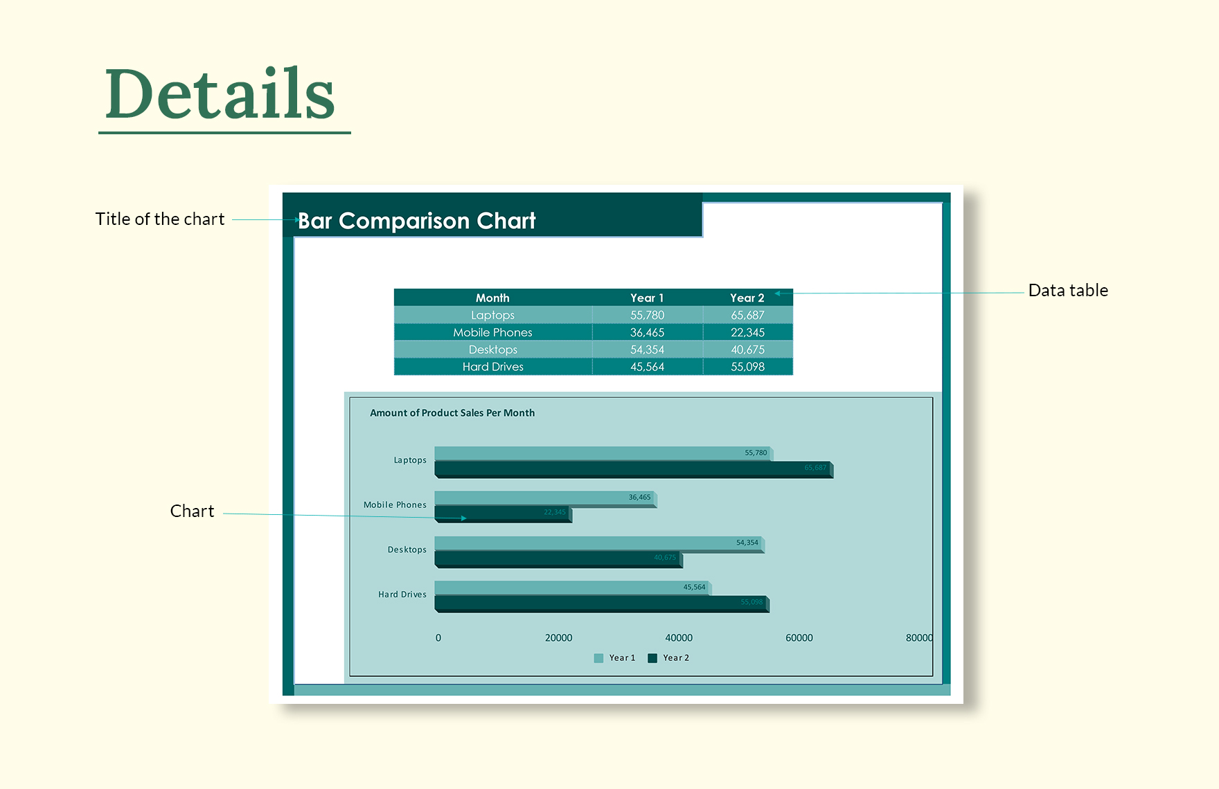 bar-comparison-chart-in-excel-google-sheets-download-template