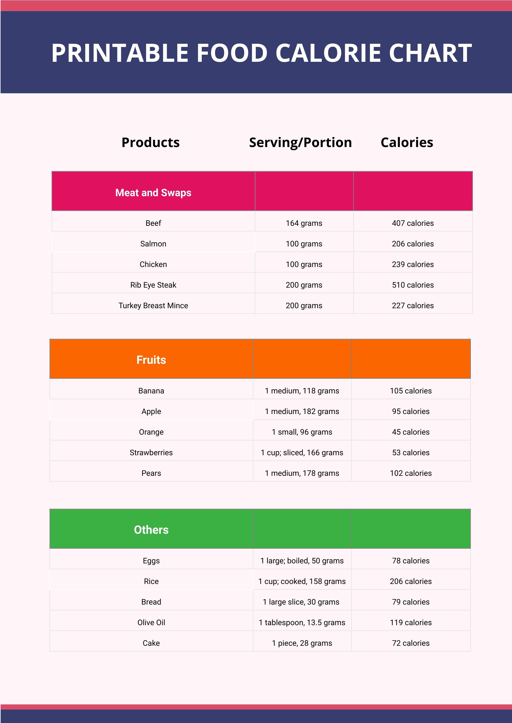 Printable Food Calorie Chart in PDF, Illustrator