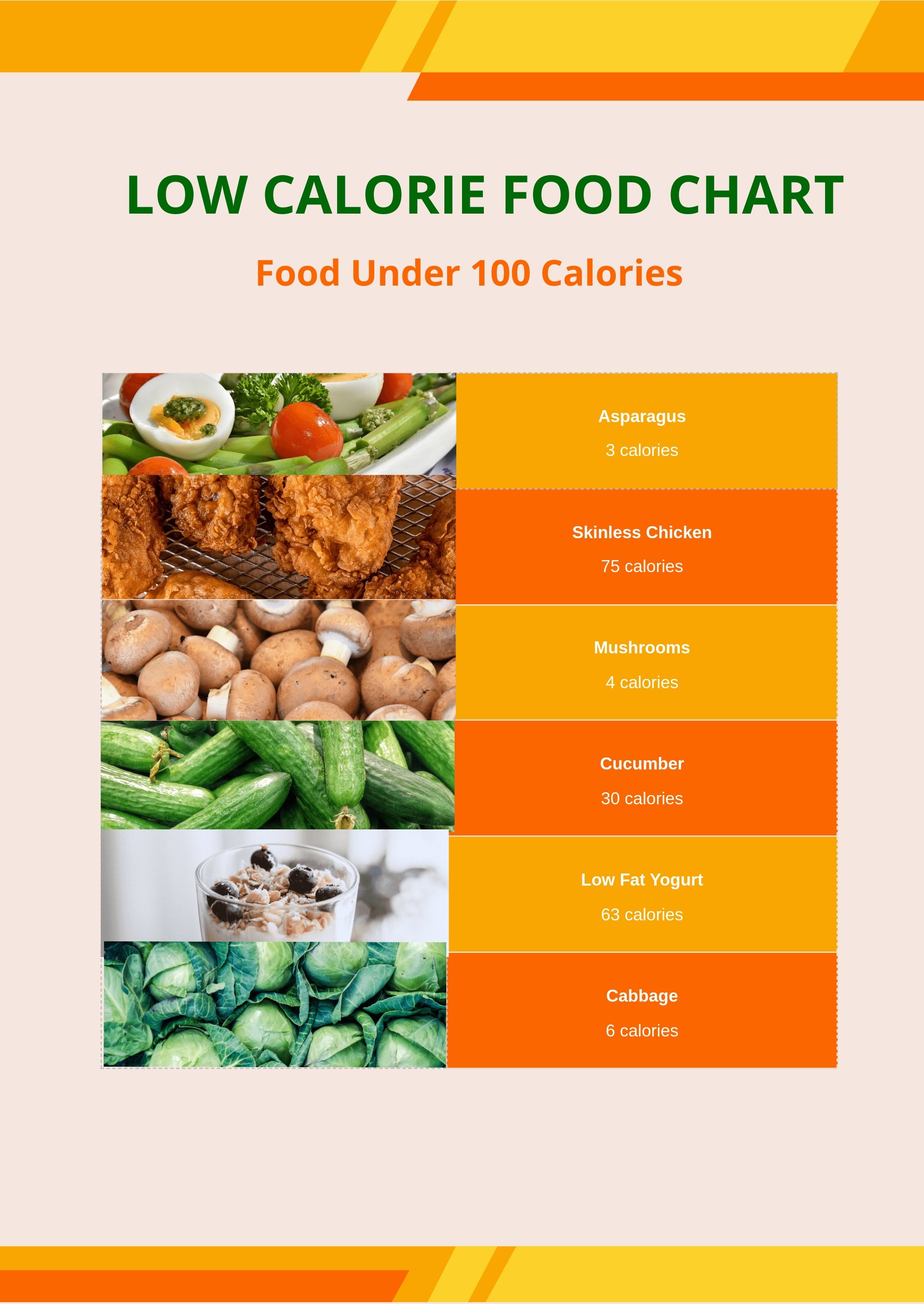 Low Calorie Food Chart in PDF, Illustrator