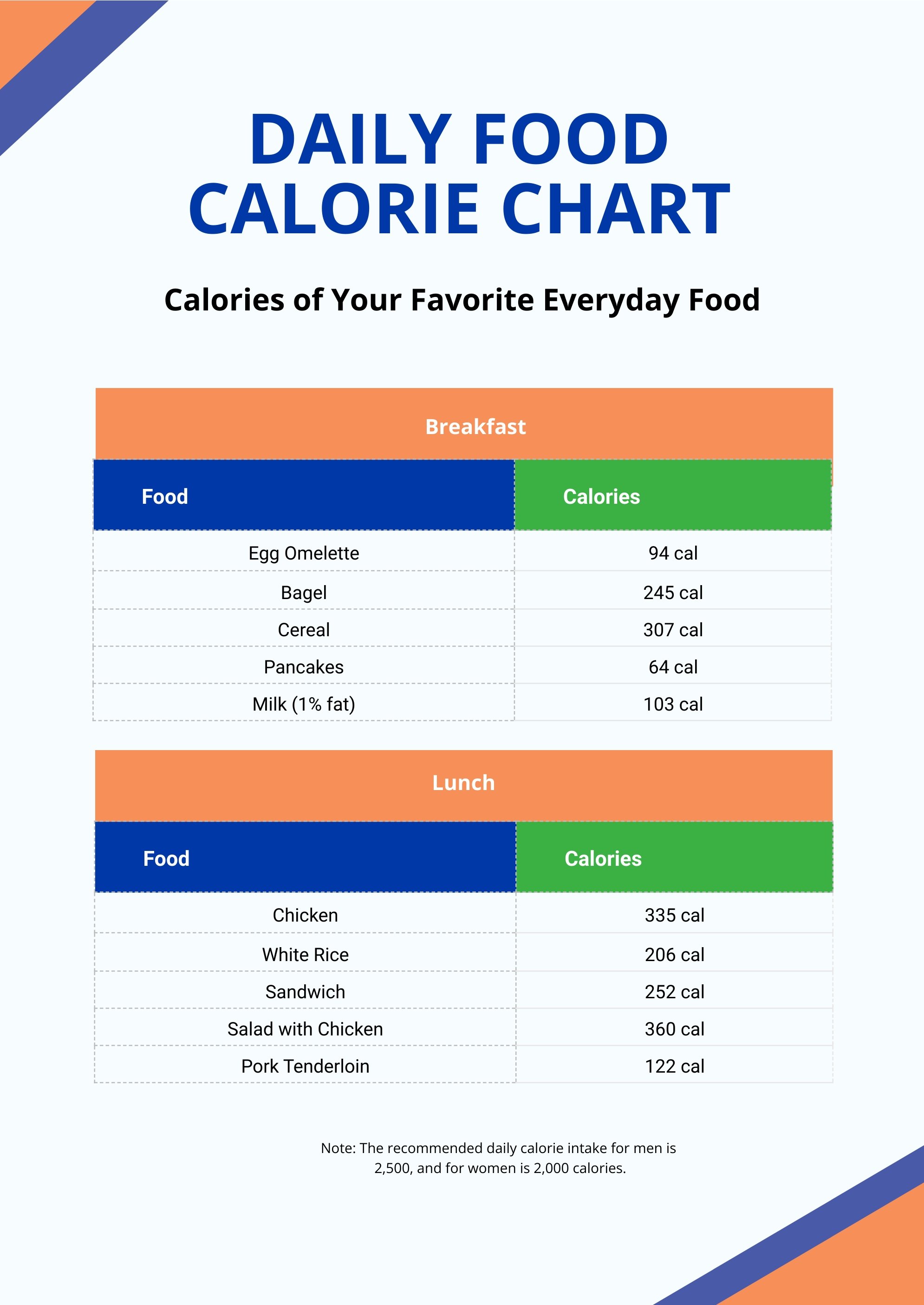 Free Daily Food Calorie Chart