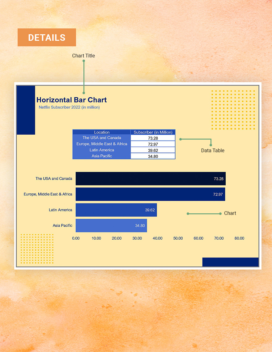 Horizontal Bar Chart Google Sheets, Excel