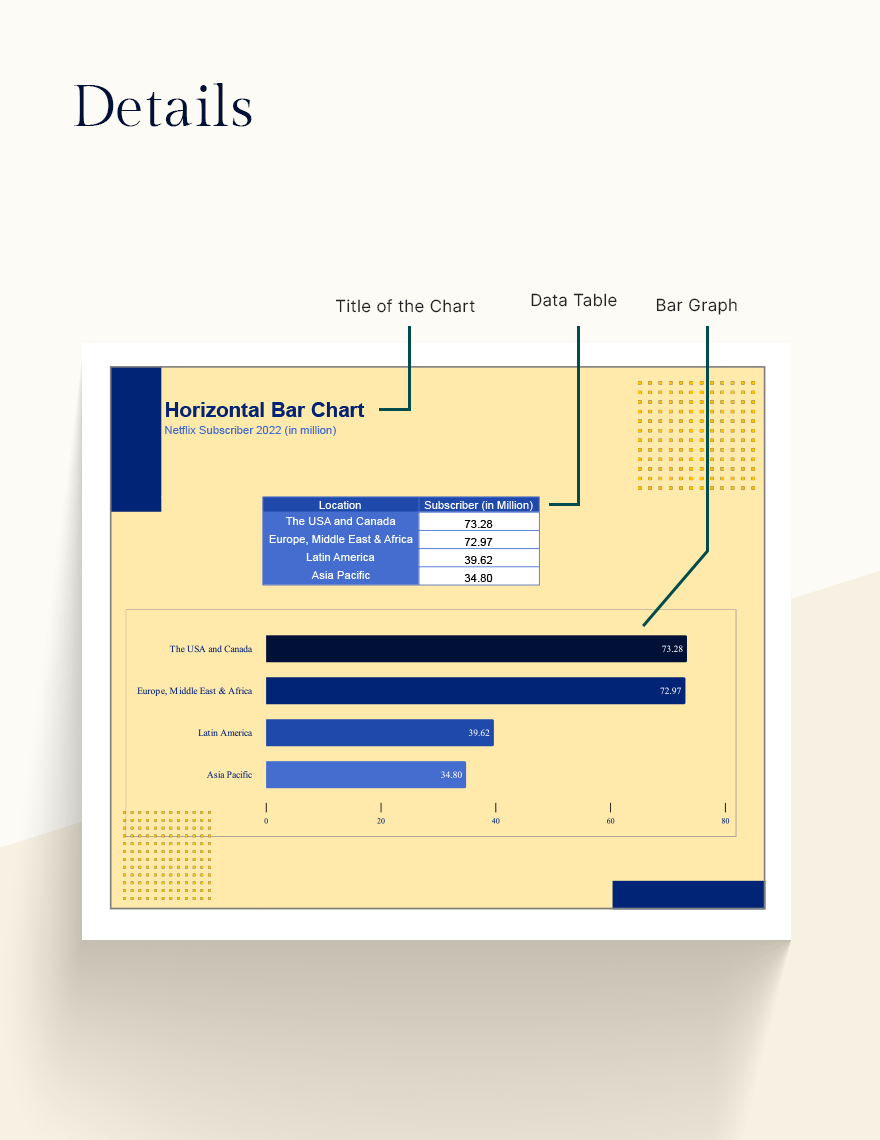 Horizontal Bar Chart Google Sheets, Excel