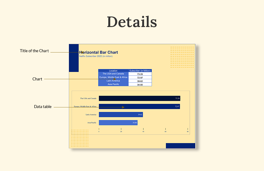 horizontal-bar-chart-excel-google-sheets-template